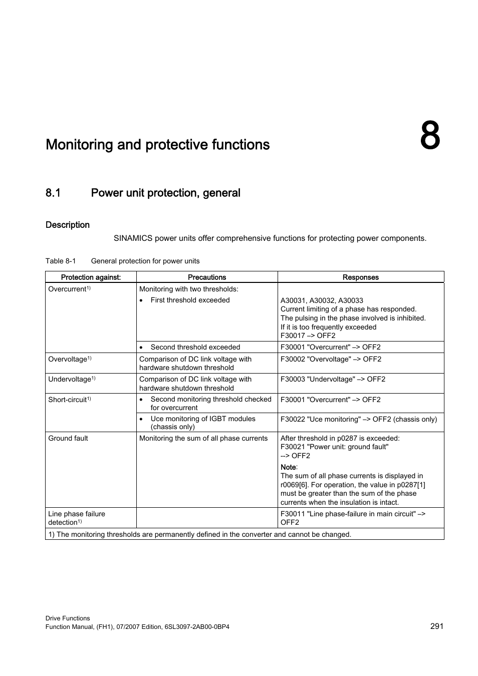 8 monitoring and protective functions, 1 power unit protection, general, Monitoring and protective | Functions, Monitoring and protective functions | Efficient Networks Siemens Sinamics S120 User Manual | Page 291 / 560