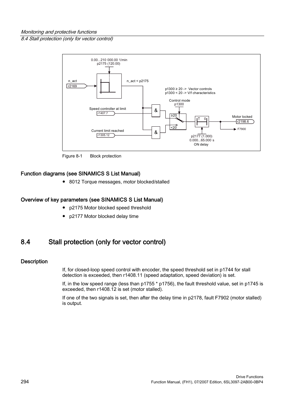 4 stall protection (only for vector control), Function diagrams (see sinamics s list manual), Description | Efficient Networks Siemens Sinamics S120 User Manual | Page 294 / 560