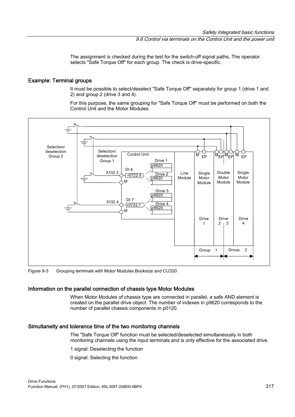 Example: terminal groups | Efficient Networks Siemens Sinamics S120 User Manual | Page 317 / 560