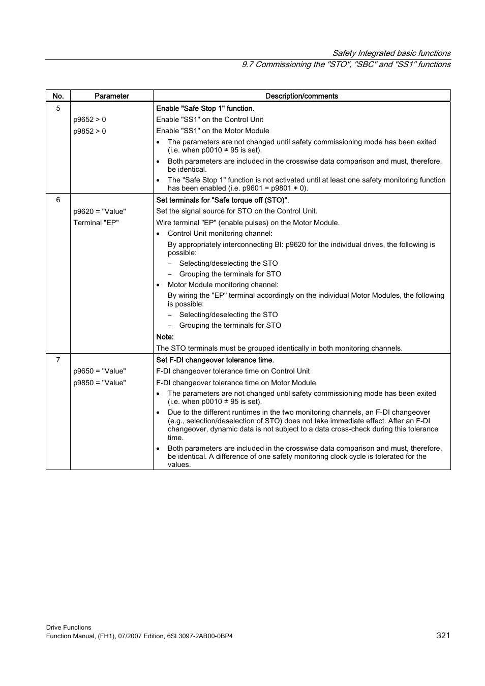 Efficient Networks Siemens Sinamics S120 User Manual | Page 321 / 560