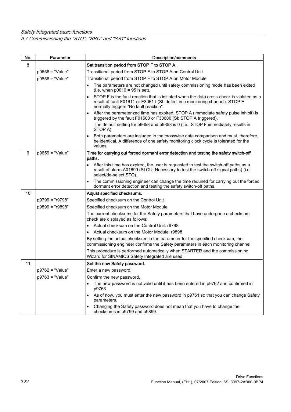 Efficient Networks Siemens Sinamics S120 User Manual | Page 322 / 560