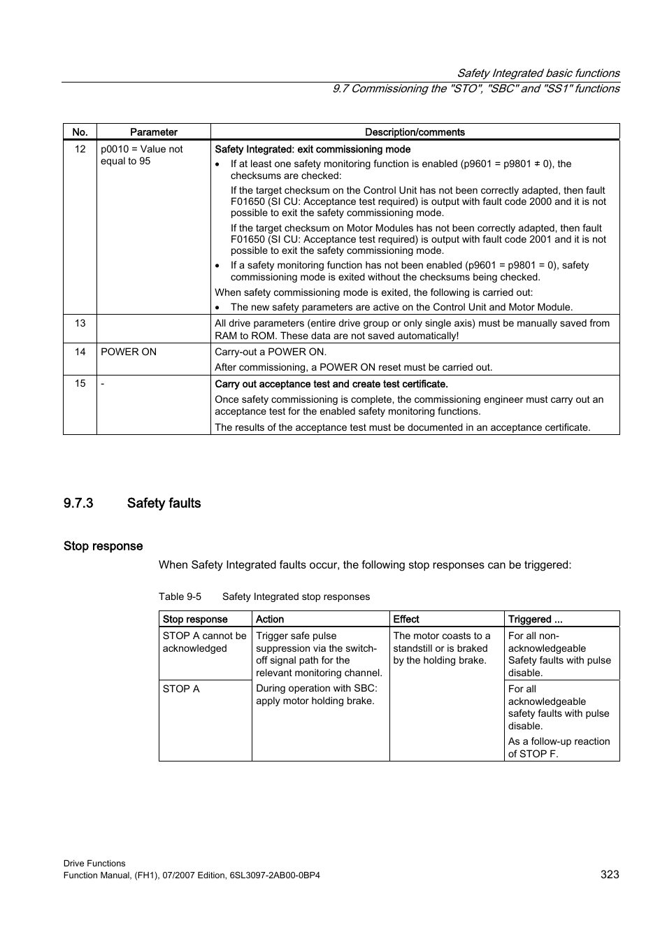 3 safety faults | Efficient Networks Siemens Sinamics S120 User Manual | Page 323 / 560