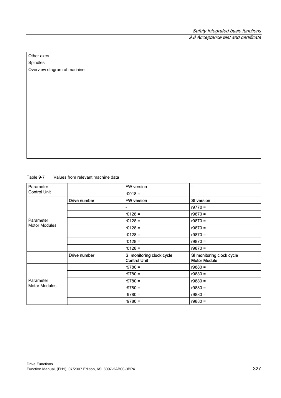 Efficient Networks Siemens Sinamics S120 User Manual | Page 327 / 560
