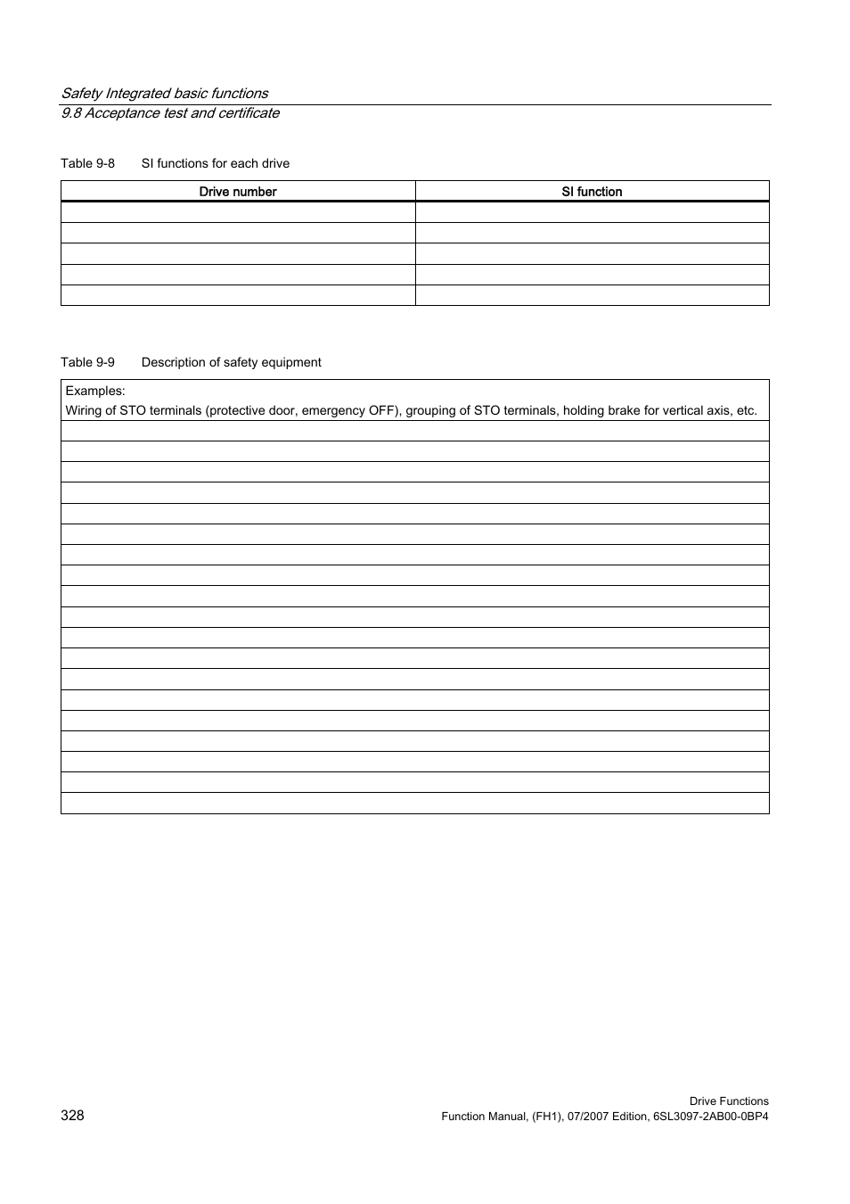 Efficient Networks Siemens Sinamics S120 User Manual | Page 328 / 560