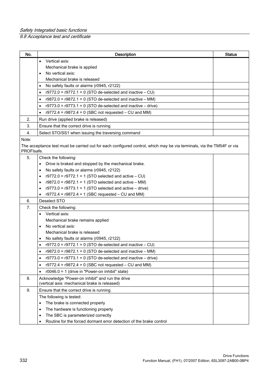 Efficient Networks Siemens Sinamics S120 User Manual | Page 332 / 560