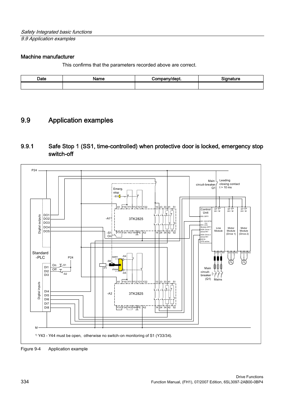 9 application examples, Machine manufacturer, Date name company/dept. signature | Figure 9-4 application example | Efficient Networks Siemens Sinamics S120 User Manual | Page 334 / 560