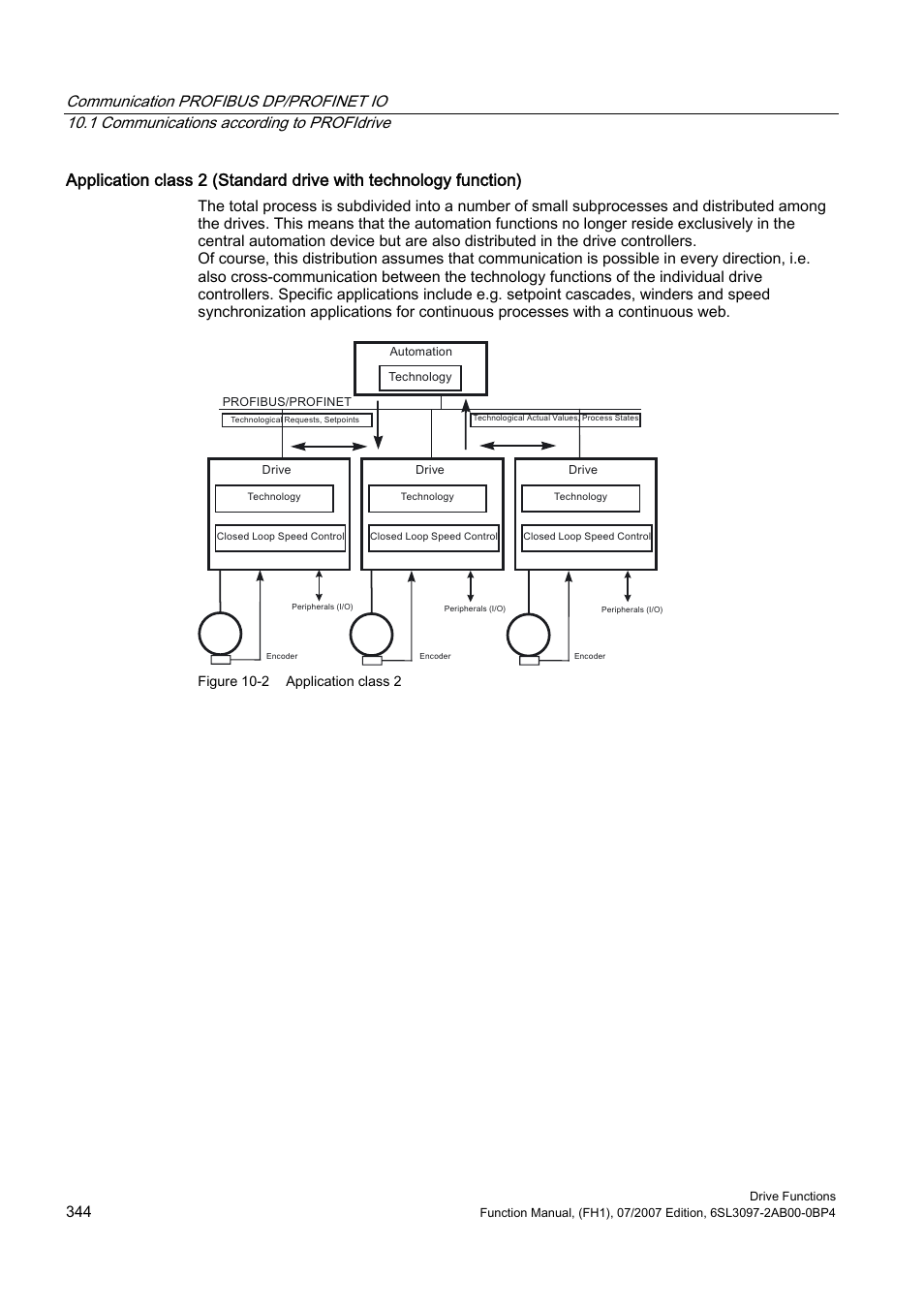 Efficient Networks Siemens Sinamics S120 User Manual | Page 344 / 560