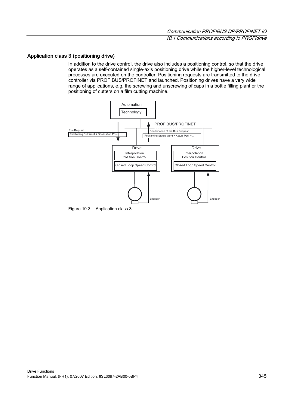 Application class 3 (positioning drive) | Efficient Networks Siemens Sinamics S120 User Manual | Page 345 / 560