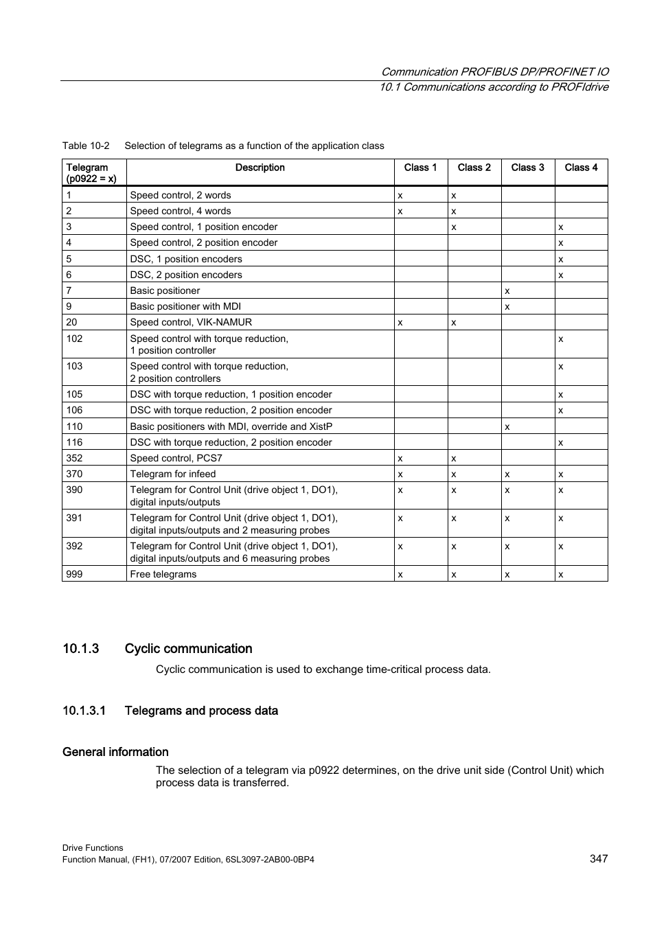 3 cyclic communication, 1 telegrams and process data | Efficient Networks Siemens Sinamics S120 User Manual | Page 347 / 560