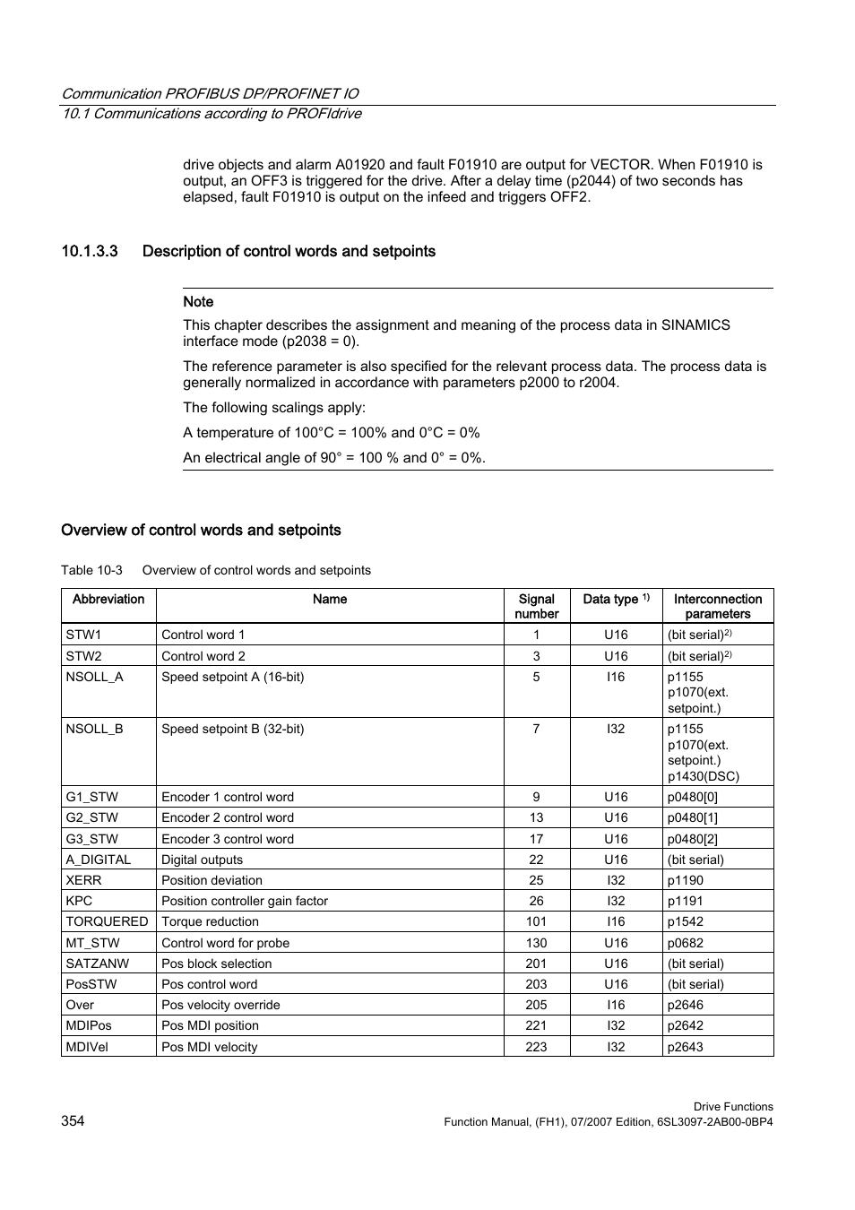 3 description of control words and setpoints | Efficient Networks Siemens Sinamics S120 User Manual | Page 354 / 560