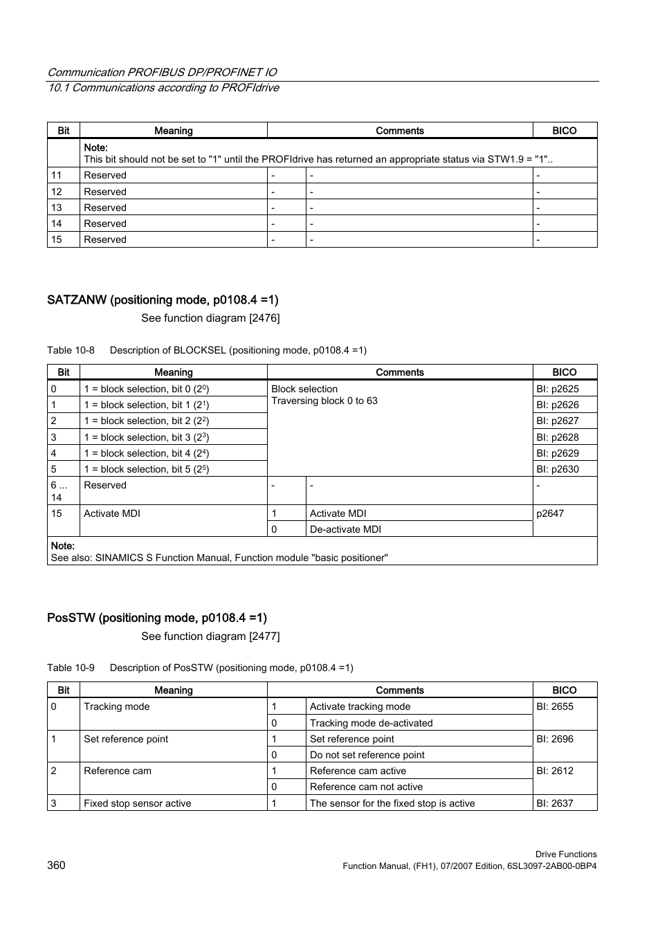 Efficient Networks Siemens Sinamics S120 User Manual | Page 360 / 560