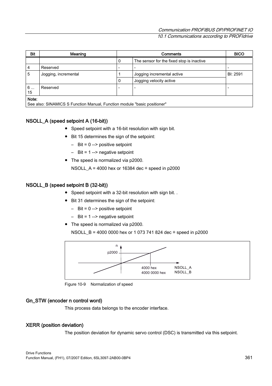 Efficient Networks Siemens Sinamics S120 User Manual | Page 361 / 560