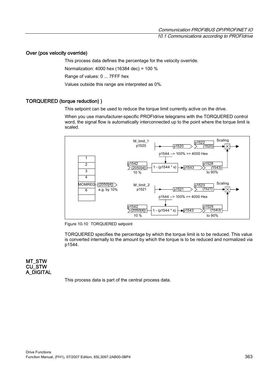 Over (pos velocity override), Torquered (torque reduction) ), Mt_stw cu_stw a_digital | Efficient Networks Siemens Sinamics S120 User Manual | Page 363 / 560