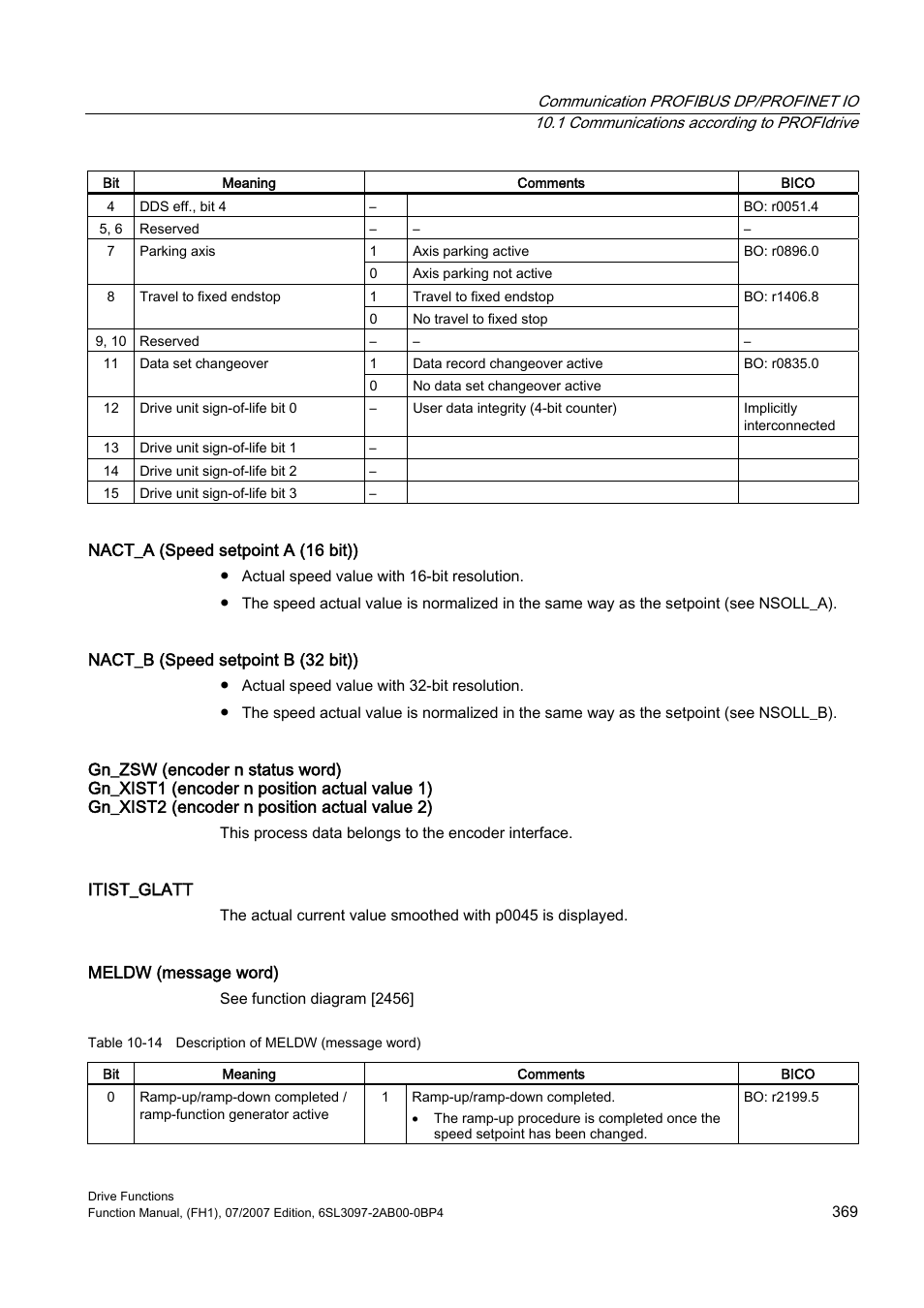 Efficient Networks Siemens Sinamics S120 User Manual | Page 369 / 560