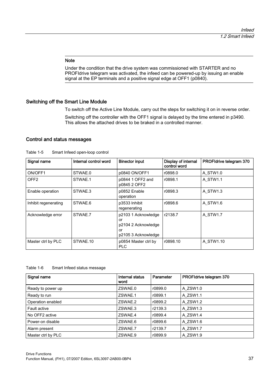 Efficient Networks Siemens Sinamics S120 User Manual | Page 37 / 560