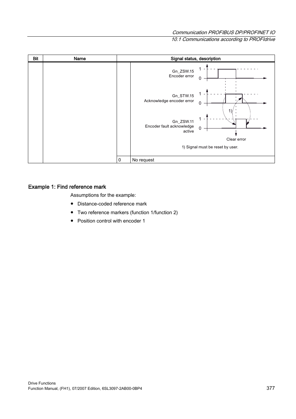 Efficient Networks Siemens Sinamics S120 User Manual | Page 377 / 560