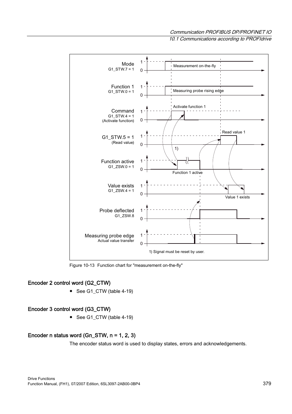 Efficient Networks Siemens Sinamics S120 User Manual | Page 379 / 560