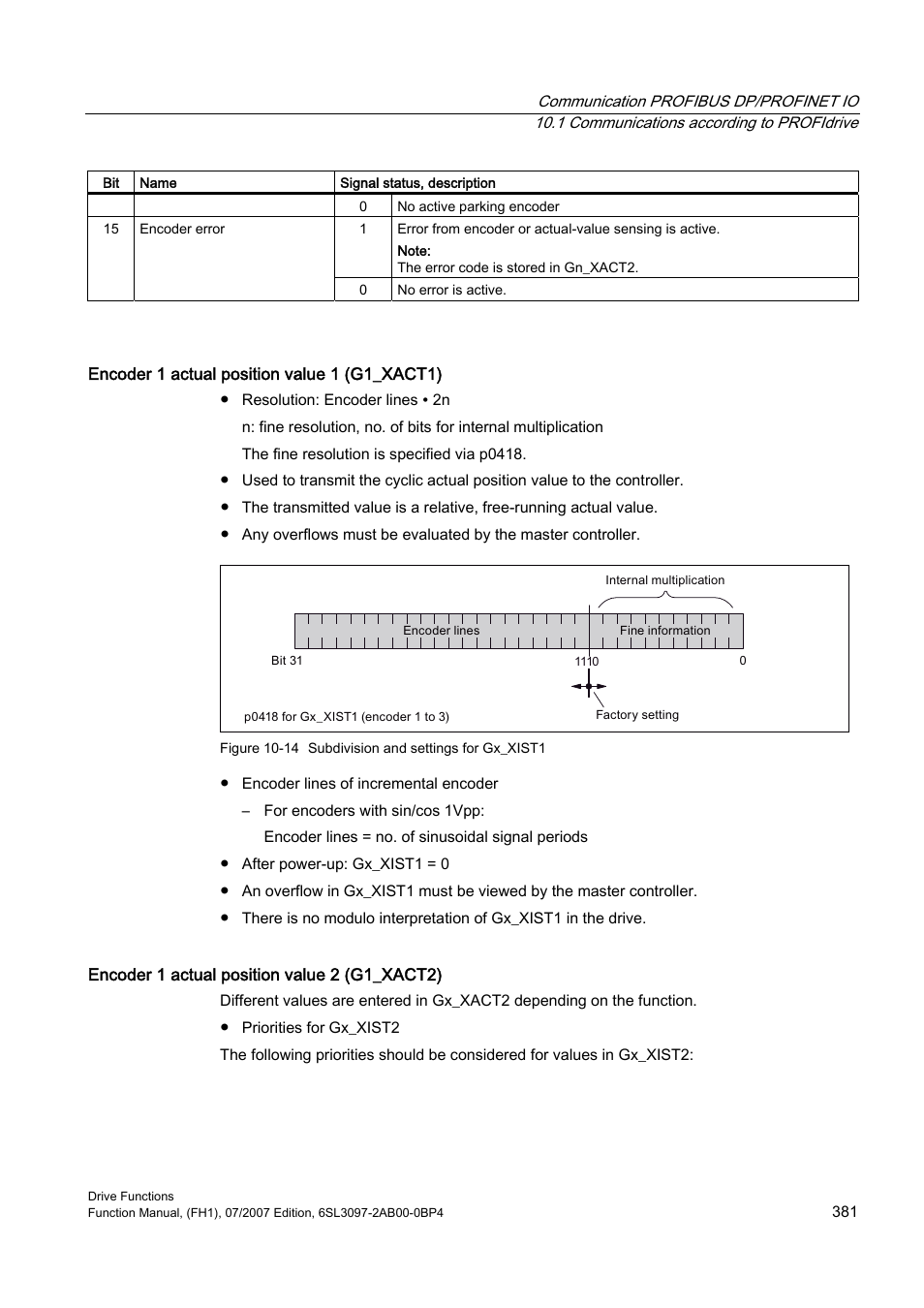 Efficient Networks Siemens Sinamics S120 User Manual | Page 381 / 560
