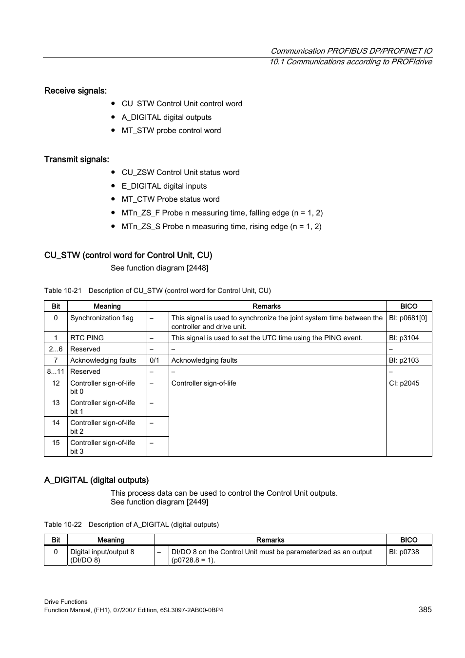 Efficient Networks Siemens Sinamics S120 User Manual | Page 385 / 560