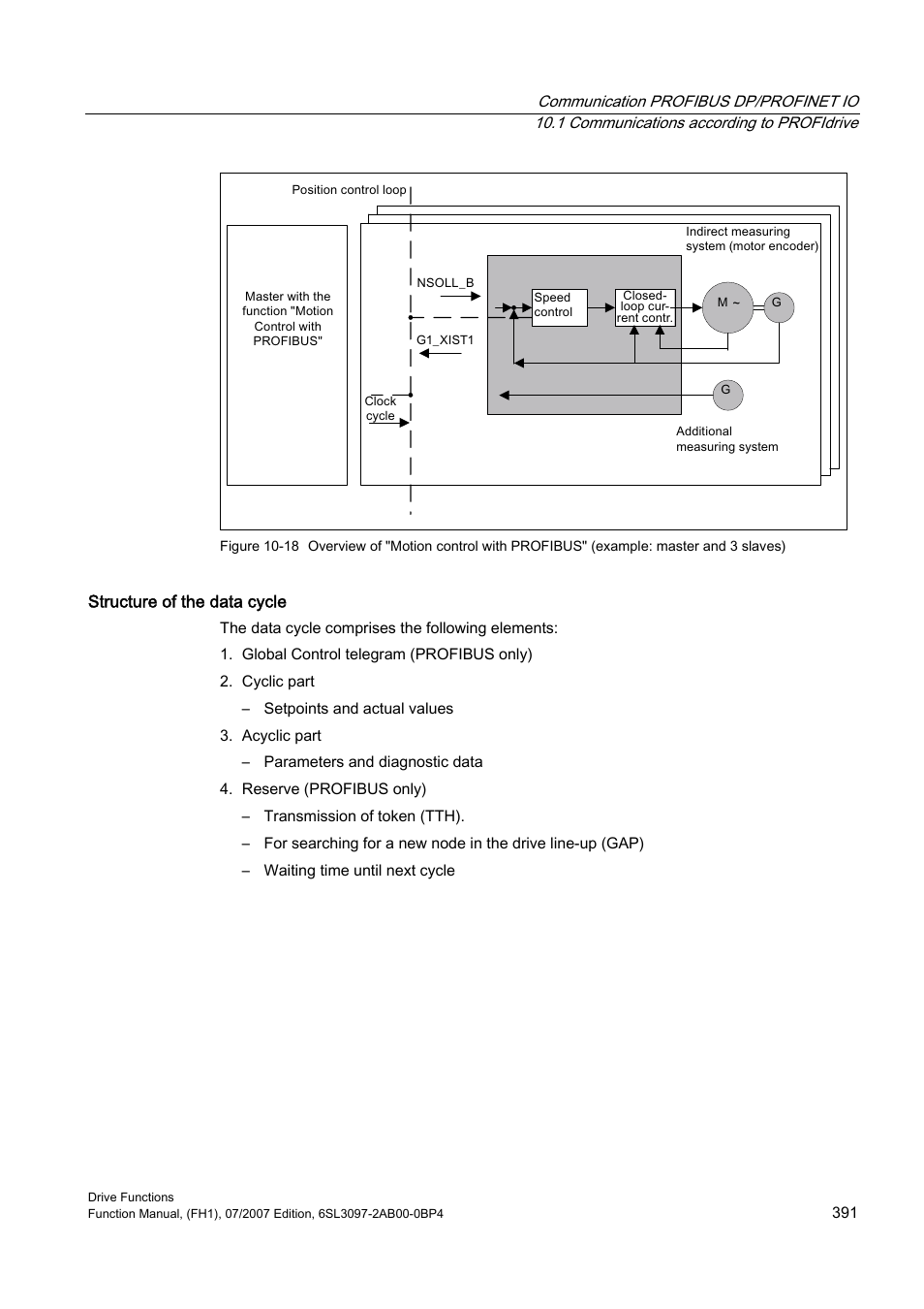 Efficient Networks Siemens Sinamics S120 User Manual | Page 391 / 560