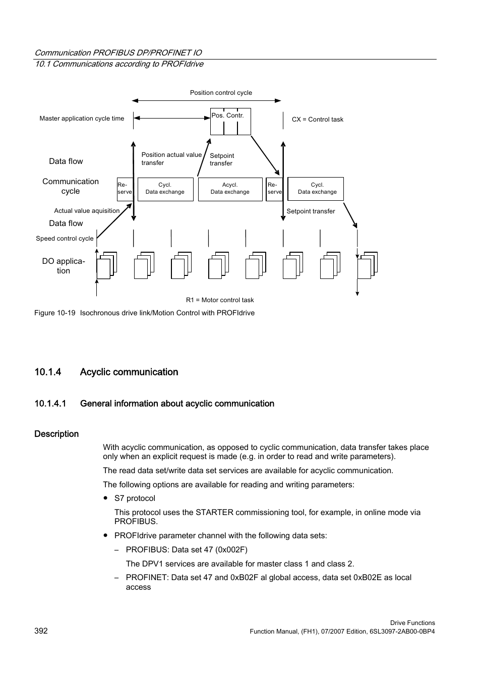 4 acyclic communication, 1 general information about acyclic communication | Efficient Networks Siemens Sinamics S120 User Manual | Page 392 / 560
