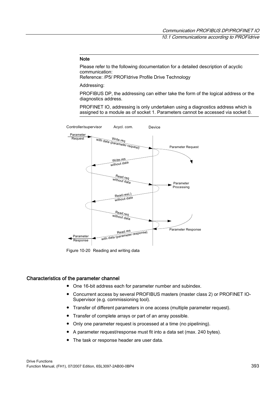 Characteristics of the parameter channel | Efficient Networks Siemens Sinamics S120 User Manual | Page 393 / 560