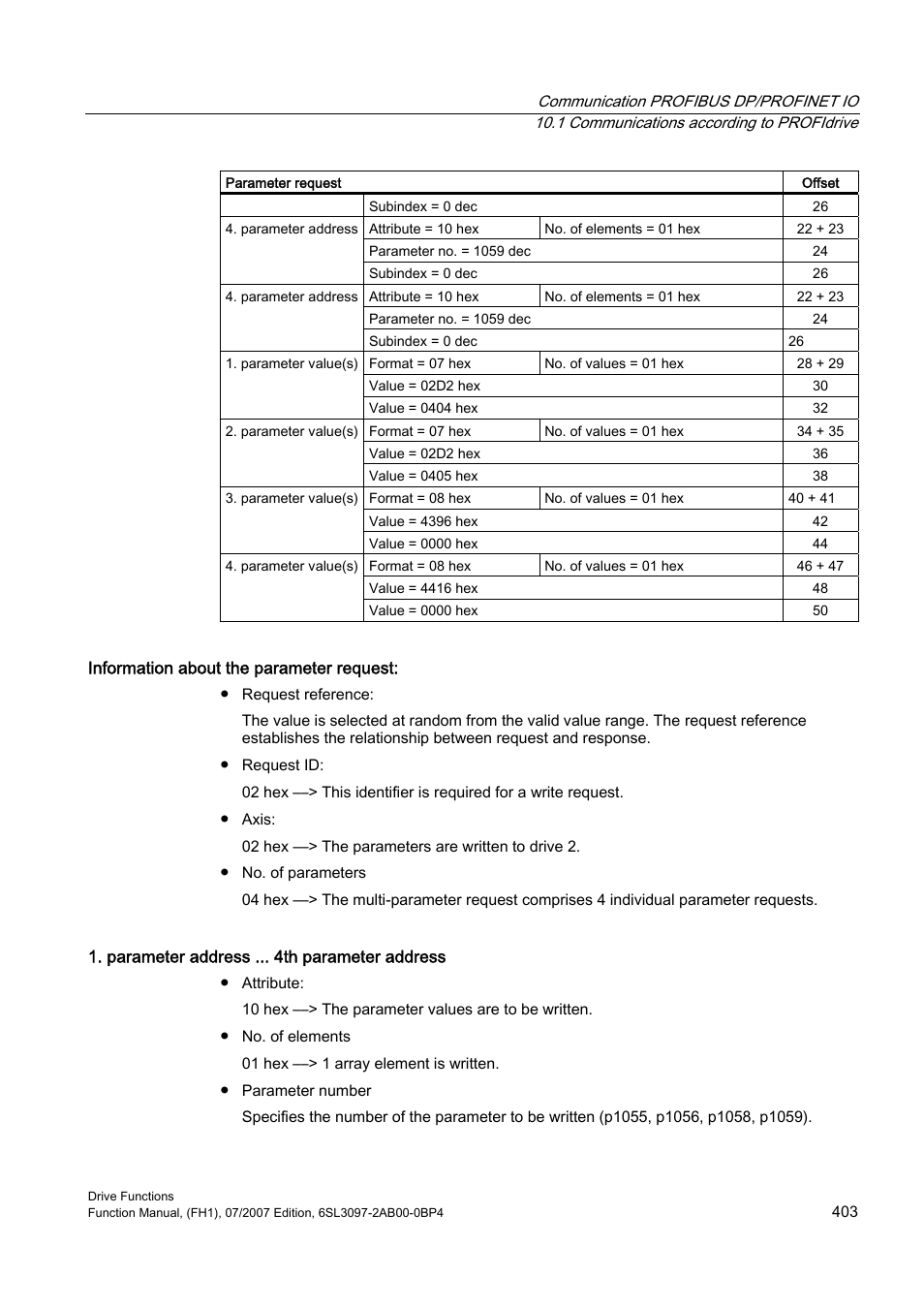 Efficient Networks Siemens Sinamics S120 User Manual | Page 403 / 560