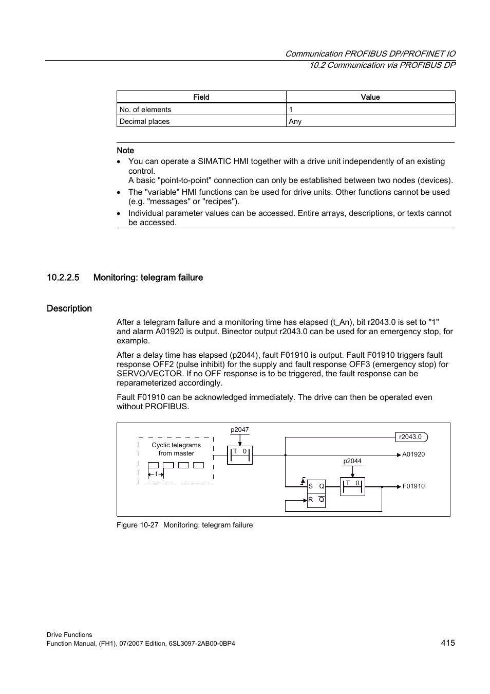 5 monitoring: telegram failure | Efficient Networks Siemens Sinamics S120 User Manual | Page 415 / 560