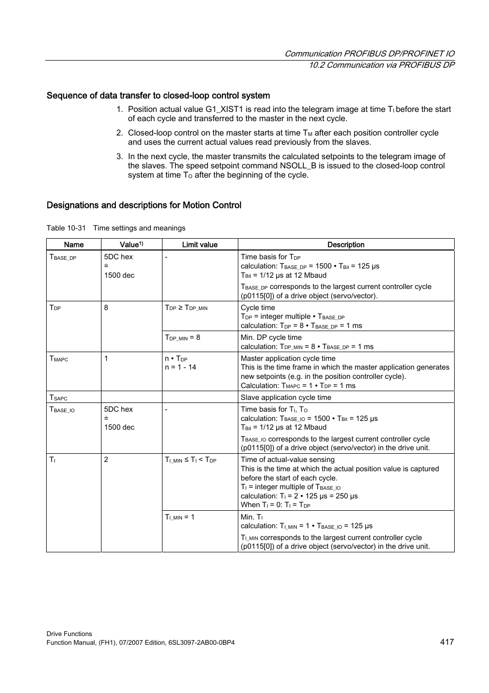 Designations and descriptions for motion control | Efficient Networks Siemens Sinamics S120 User Manual | Page 417 / 560