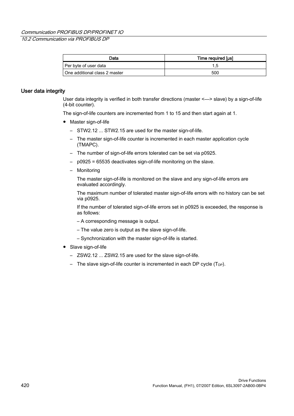 Efficient Networks Siemens Sinamics S120 User Manual | Page 420 / 560