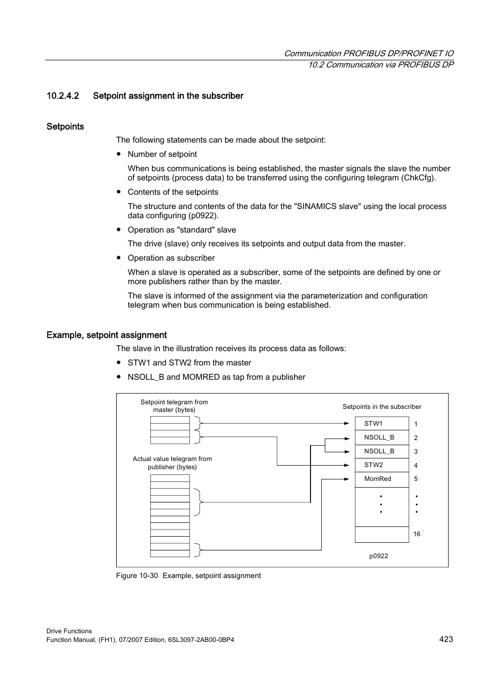 2 setpoint assignment in the subscriber | Efficient Networks Siemens Sinamics S120 User Manual | Page 423 / 560