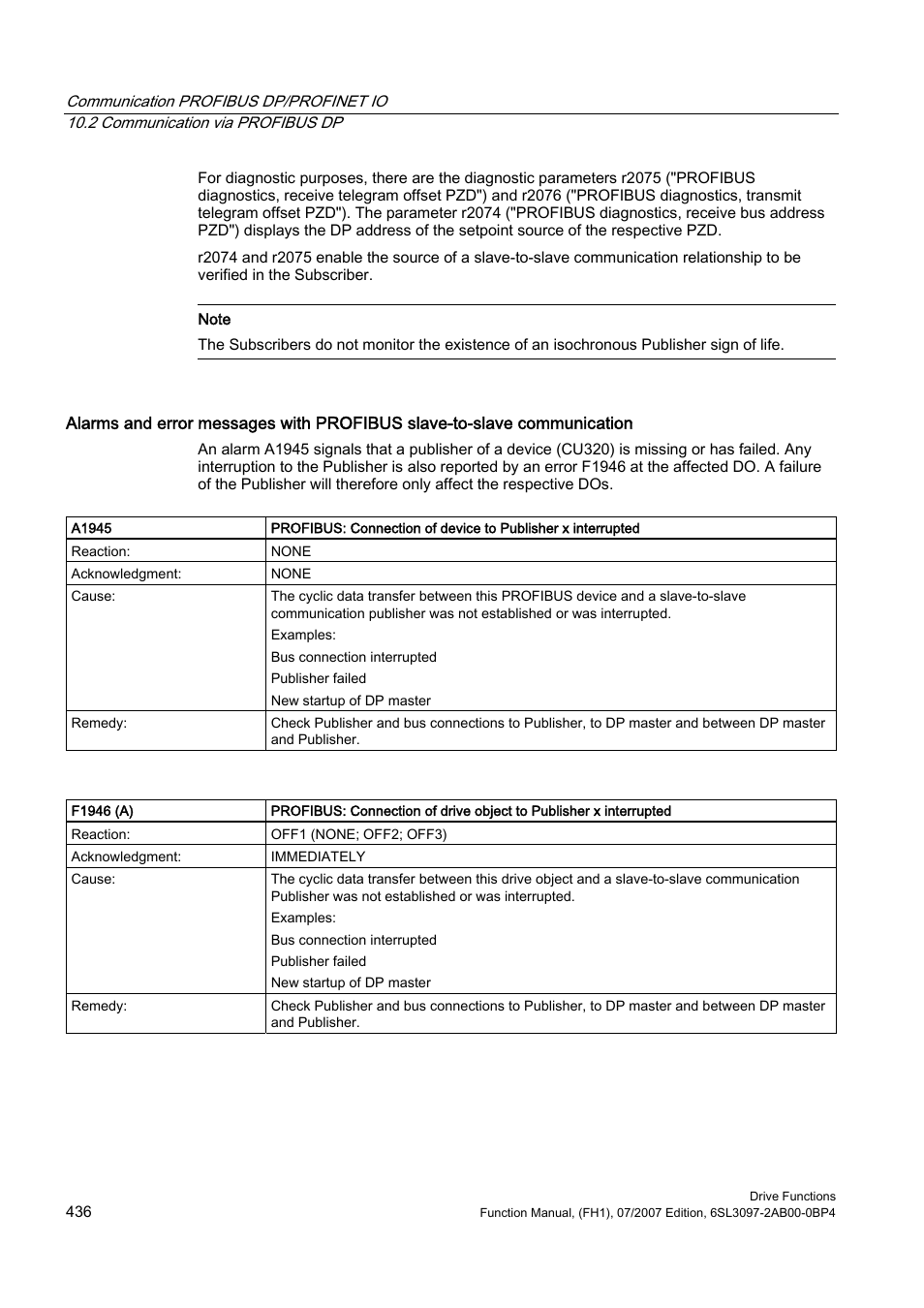 Efficient Networks Siemens Sinamics S120 User Manual | Page 436 / 560