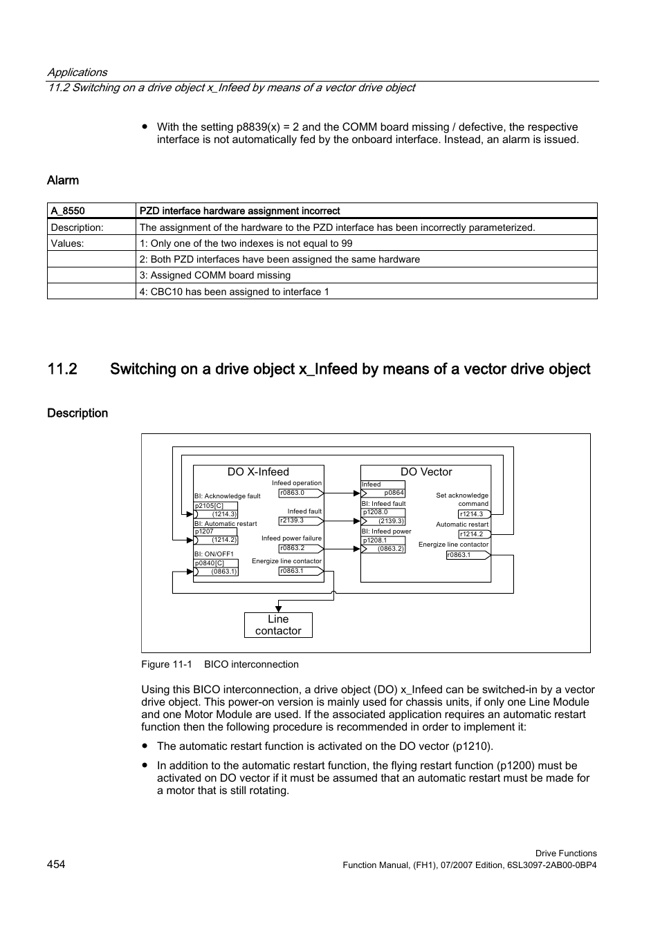 Alarm, Description | Efficient Networks Siemens Sinamics S120 User Manual | Page 454 / 560