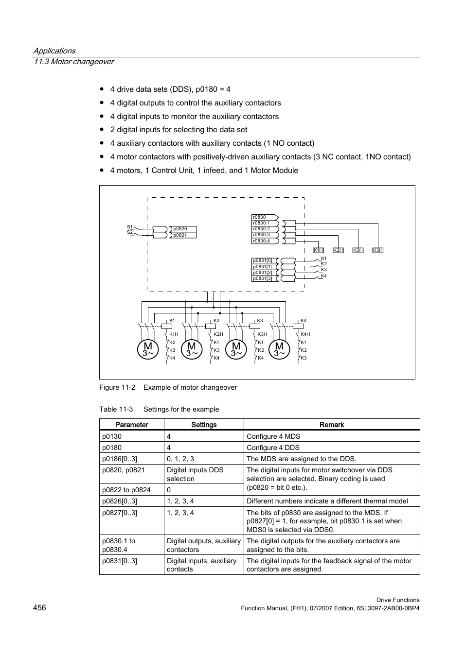 Applications 11.3 motor changeover | Efficient Networks Siemens Sinamics S120 User Manual | Page 456 / 560