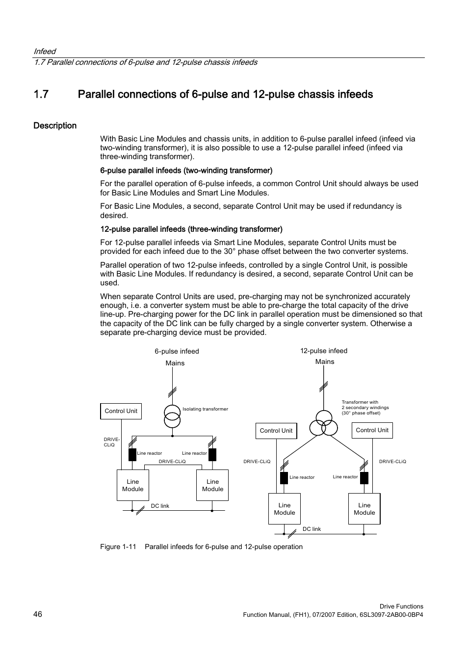 Description | Efficient Networks Siemens Sinamics S120 User Manual | Page 46 / 560