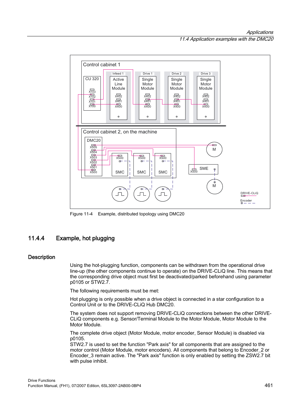4 example, hot plugging, Description, Rqwurofdelqhw &rqwurofdelqhwrqwkhpdfklqh | Efficient Networks Siemens Sinamics S120 User Manual | Page 461 / 560