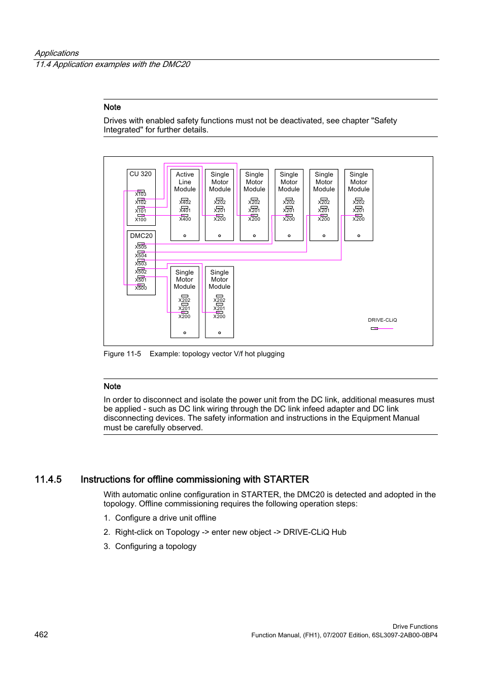 Efficient Networks Siemens Sinamics S120 User Manual | Page 462 / 560