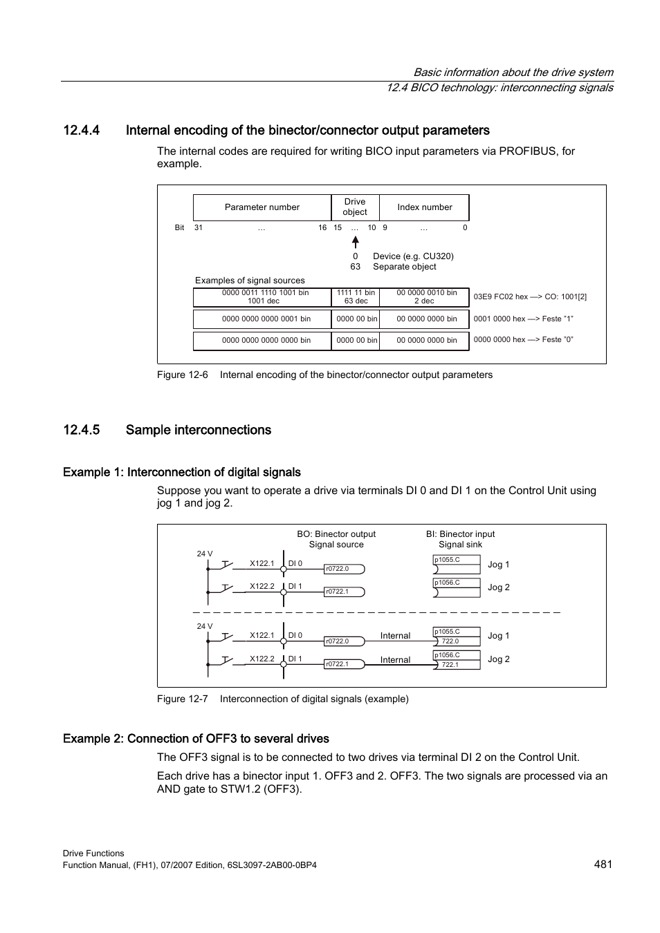 5 sample interconnections, Example 1: interconnection of digital signals, Example 2: connection of off3 to several drives | Efficient Networks Siemens Sinamics S120 User Manual | Page 481 / 560