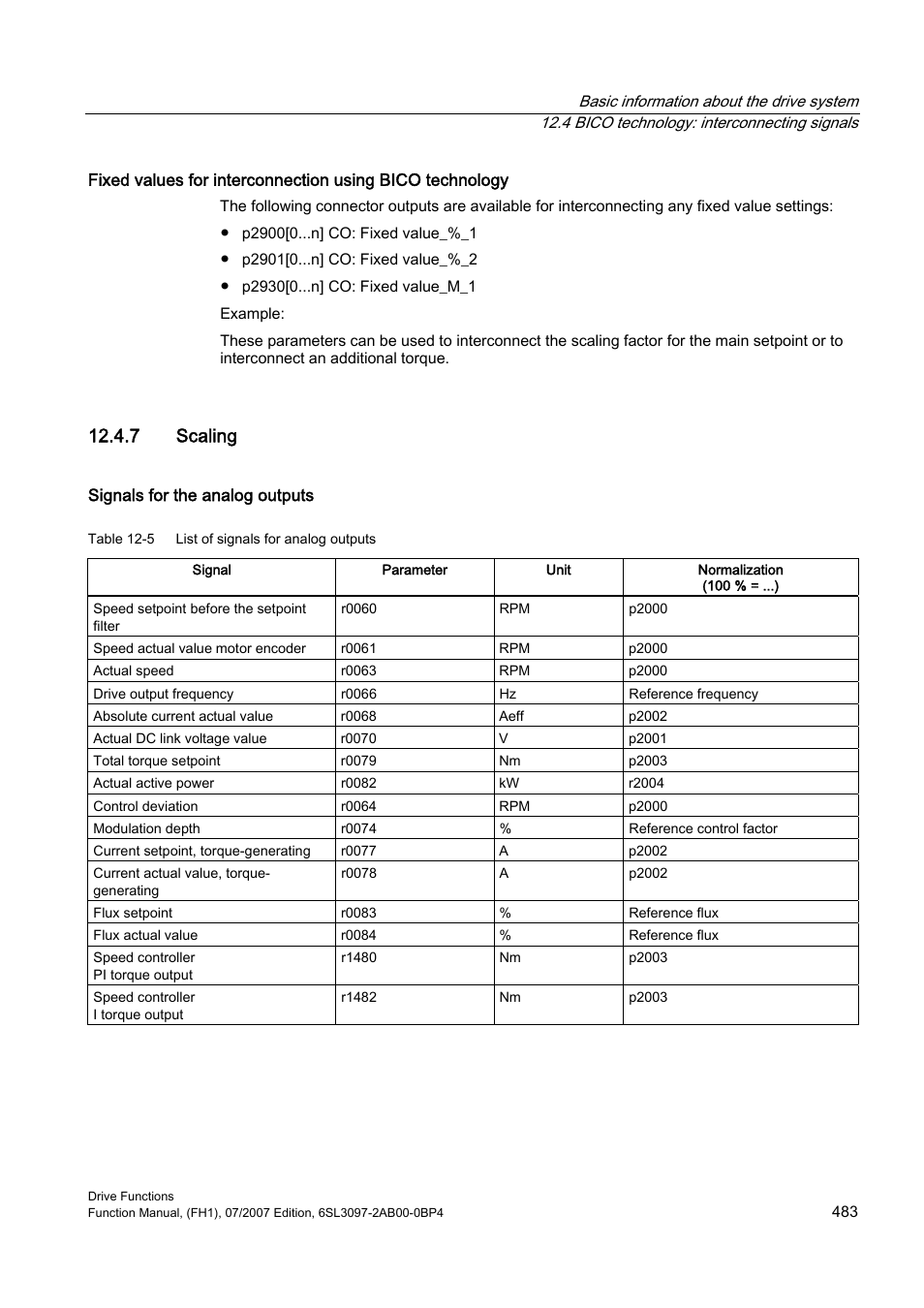 7 scaling | Efficient Networks Siemens Sinamics S120 User Manual | Page 483 / 560
