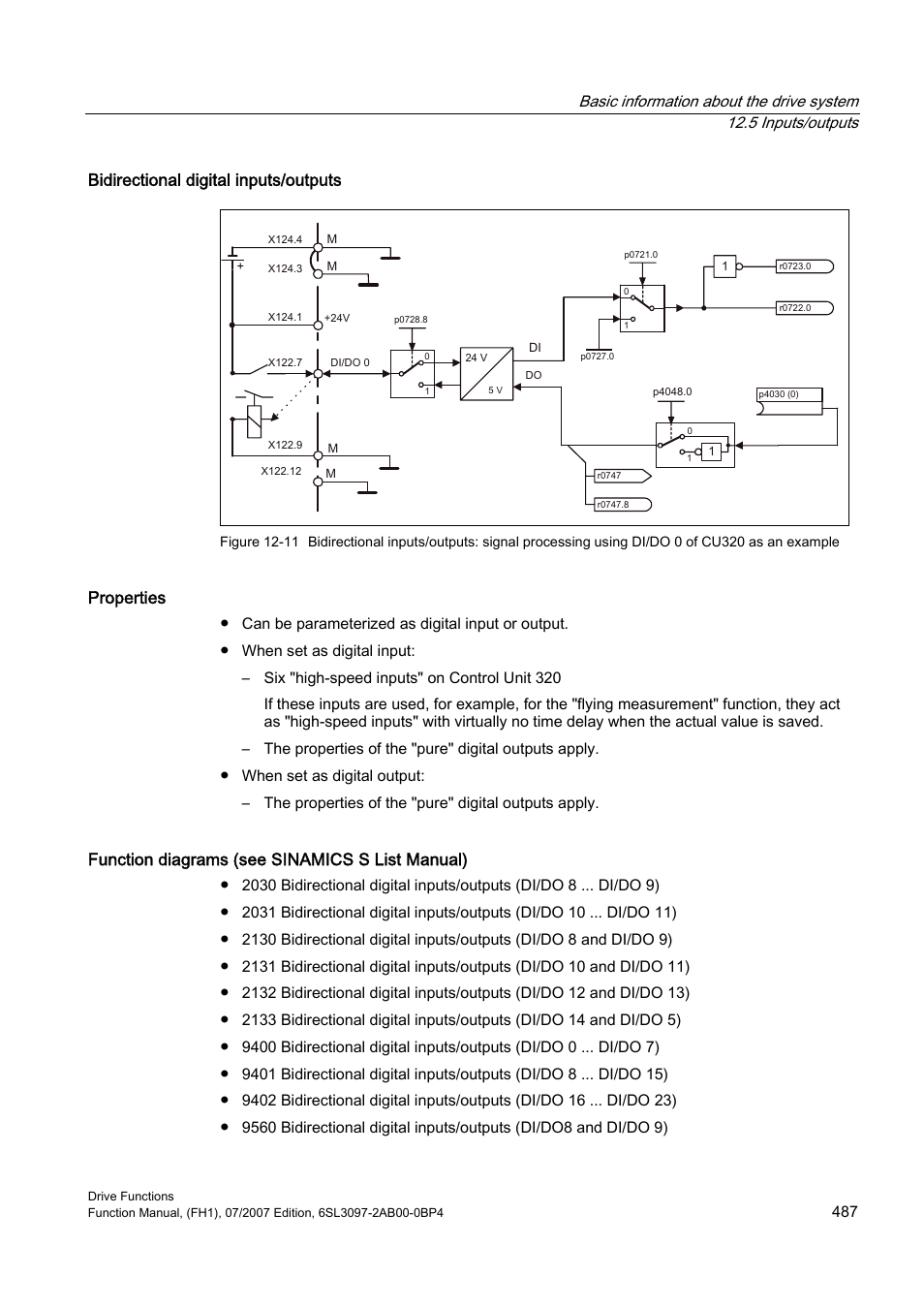 Bidirectional digital inputs/outputs, Properties, Function diagrams (see sinamics s list manual) | Efficient Networks Siemens Sinamics S120 User Manual | Page 487 / 560