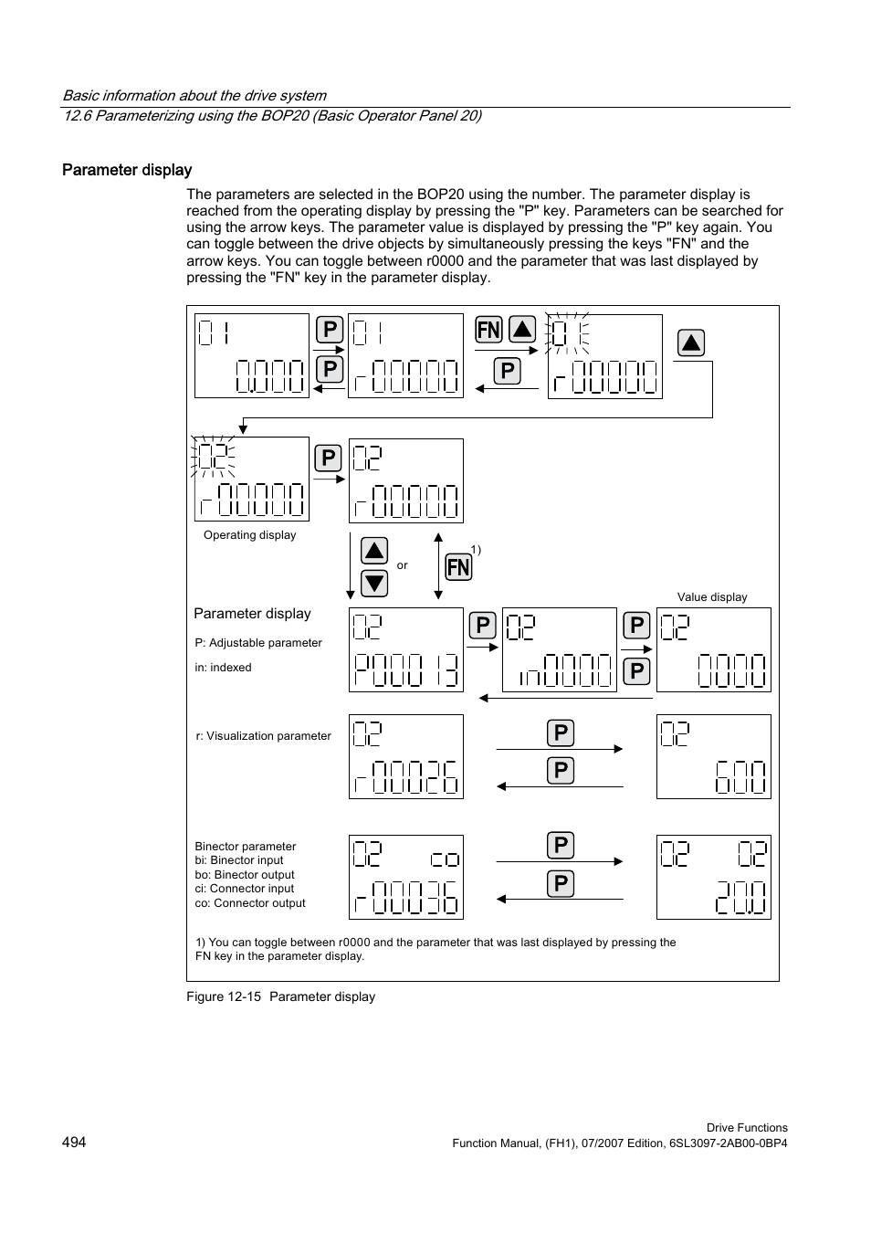 Efficient Networks Siemens Sinamics S120 User Manual | Page 494 / 560