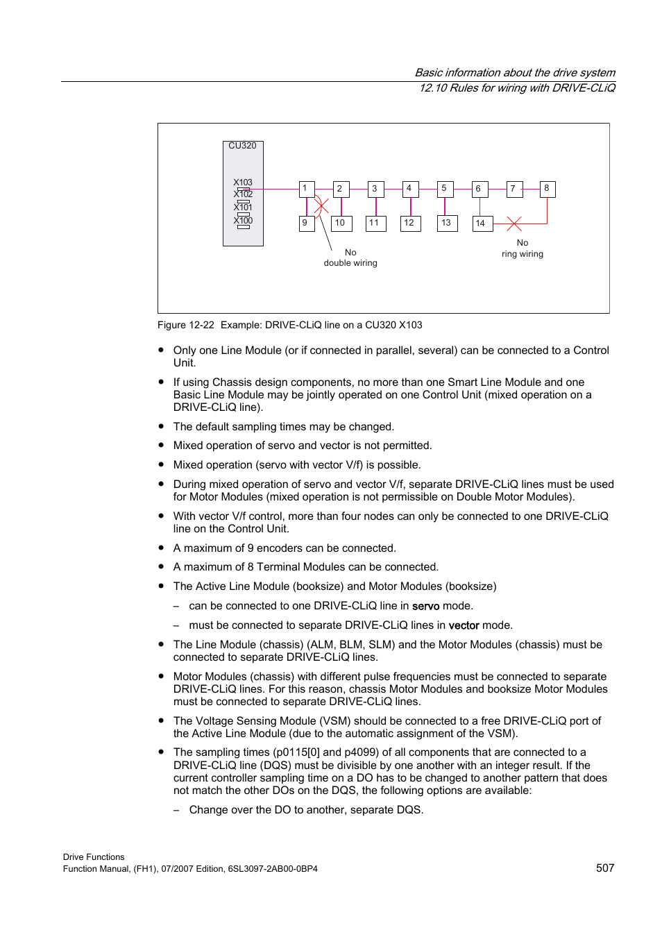 Efficient Networks Siemens Sinamics S120 User Manual | Page 507 / 560