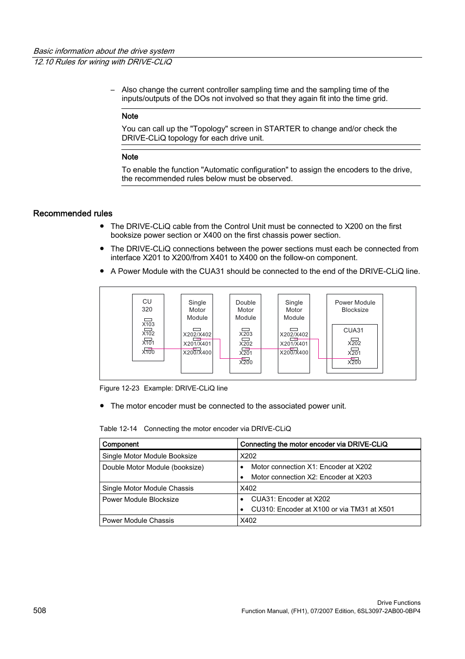 Recommended rules | Efficient Networks Siemens Sinamics S120 User Manual | Page 508 / 560