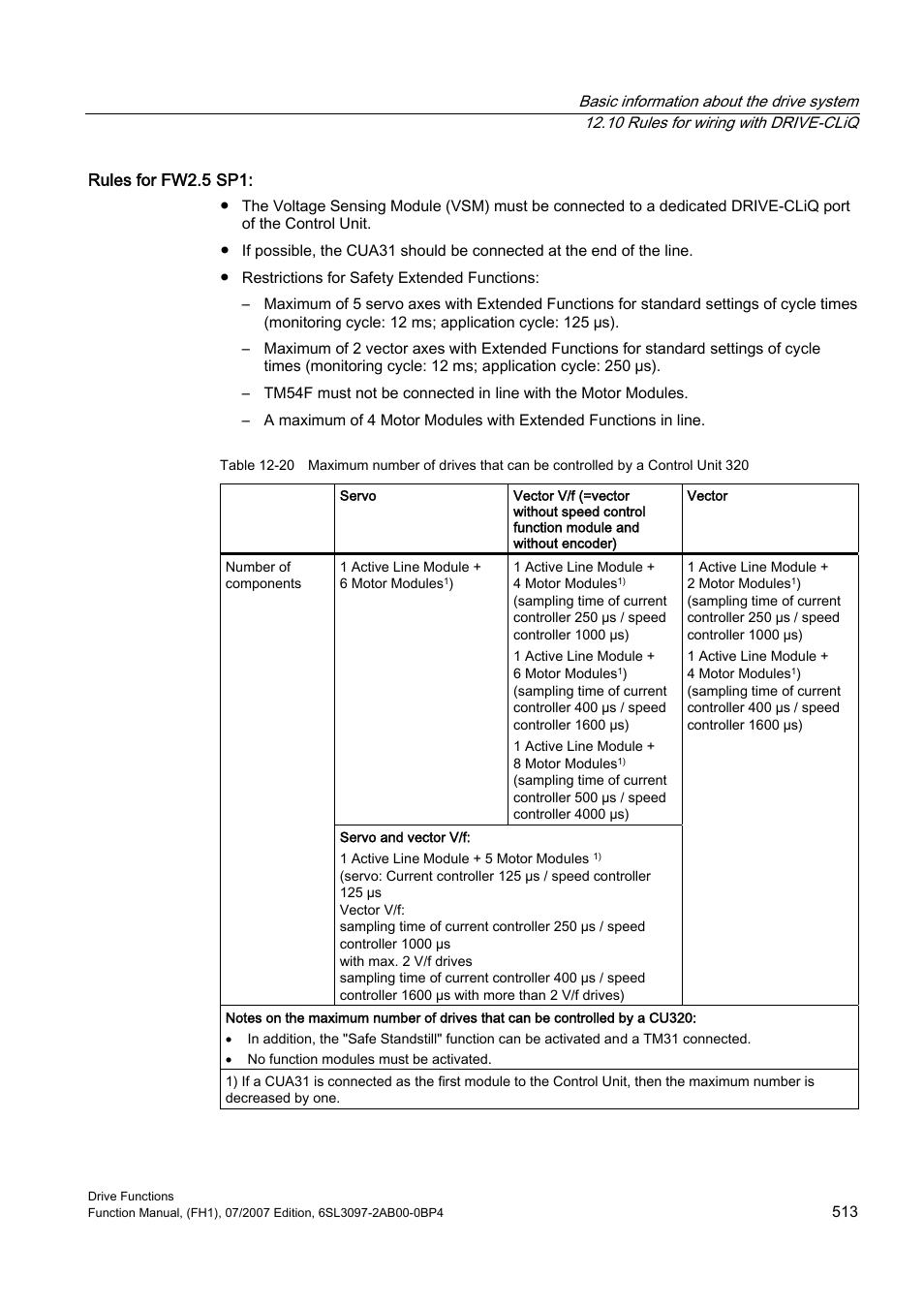 Efficient Networks Siemens Sinamics S120 User Manual | Page 513 / 560