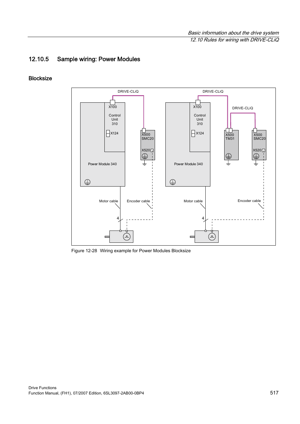 5 sample wiring: power modules, Blocksize | Efficient Networks Siemens Sinamics S120 User Manual | Page 517 / 560