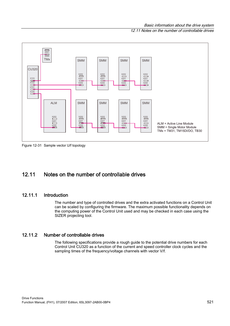 11 notes on the number of controllable drives, 1 introduction, 2 number of controllable drives | Efficient Networks Siemens Sinamics S120 User Manual | Page 521 / 560