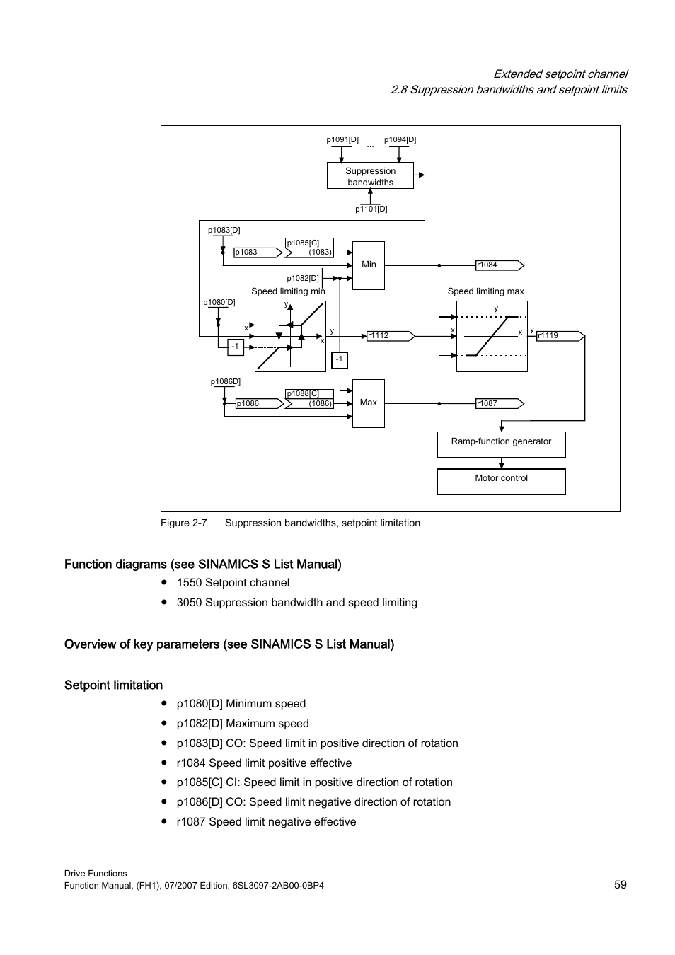 Function diagrams (see sinamics s list manual) | Efficient Networks Siemens Sinamics S120 User Manual | Page 59 / 560