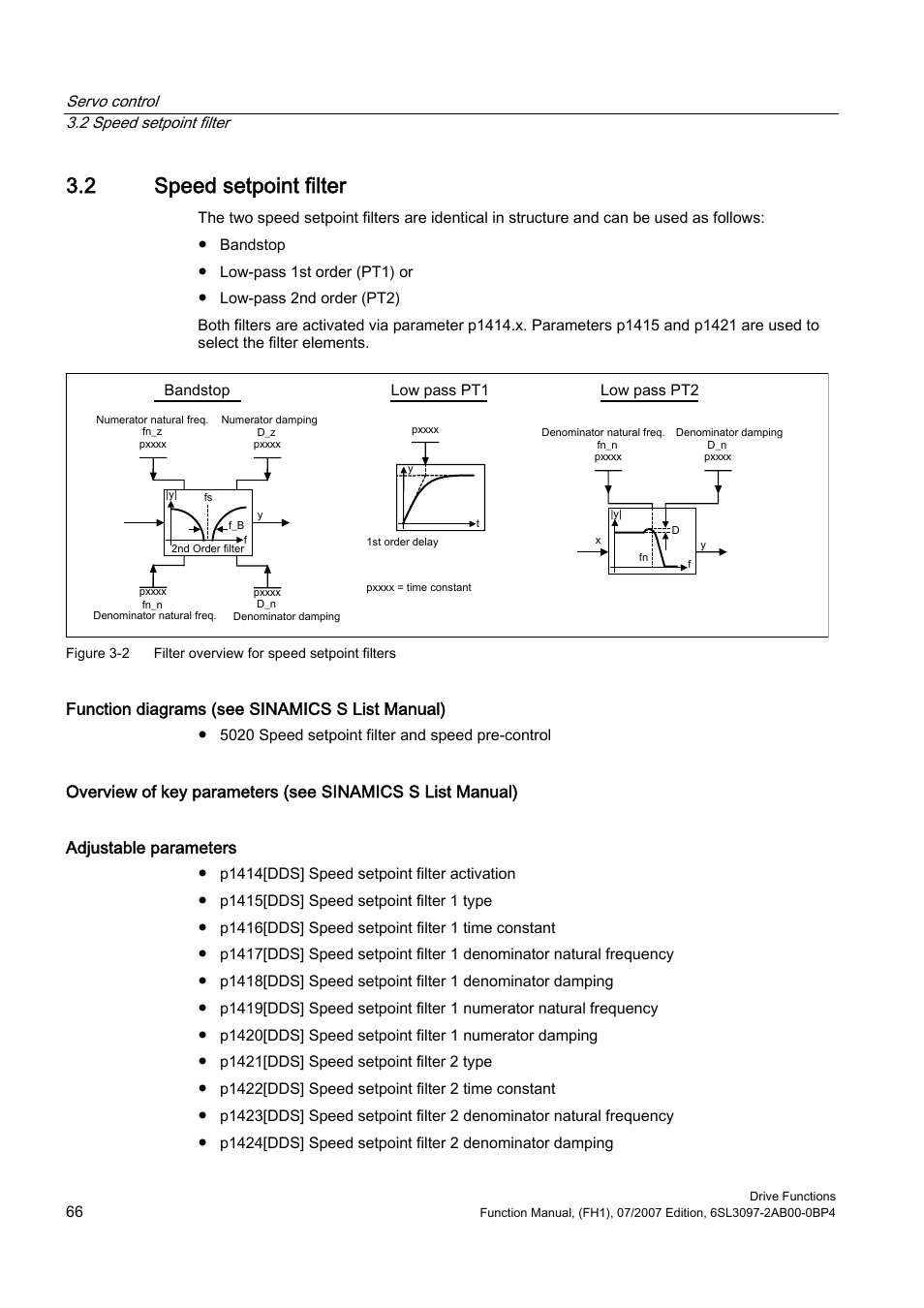 2 speed setpoint filter, Function diagrams (see sinamics s list manual) | Efficient Networks Siemens Sinamics S120 User Manual | Page 66 / 560