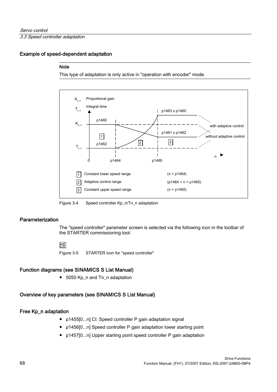 Example of speed-dependent adaptation, Parameterization, Function diagrams (see sinamics s list manual) | Efficient Networks Siemens Sinamics S120 User Manual | Page 68 / 560