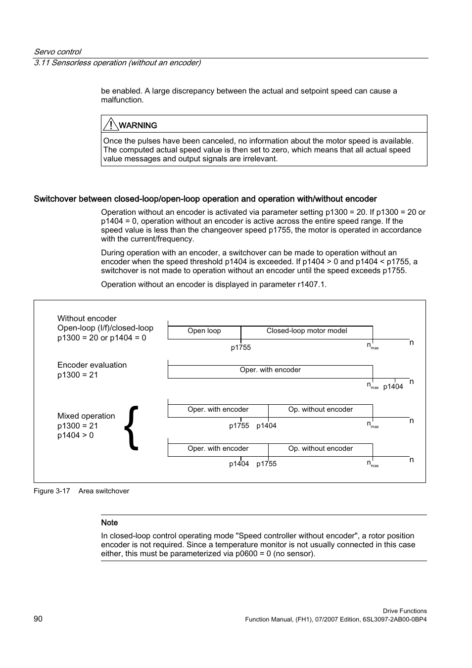 Efficient Networks Siemens Sinamics S120 User Manual | Page 90 / 560